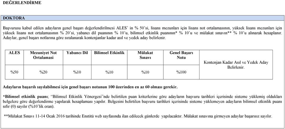 Adaylar, genel başarı notlarına göre sıralanarak kontenjanlar kadar asıl ve yedek aday belirlenir.