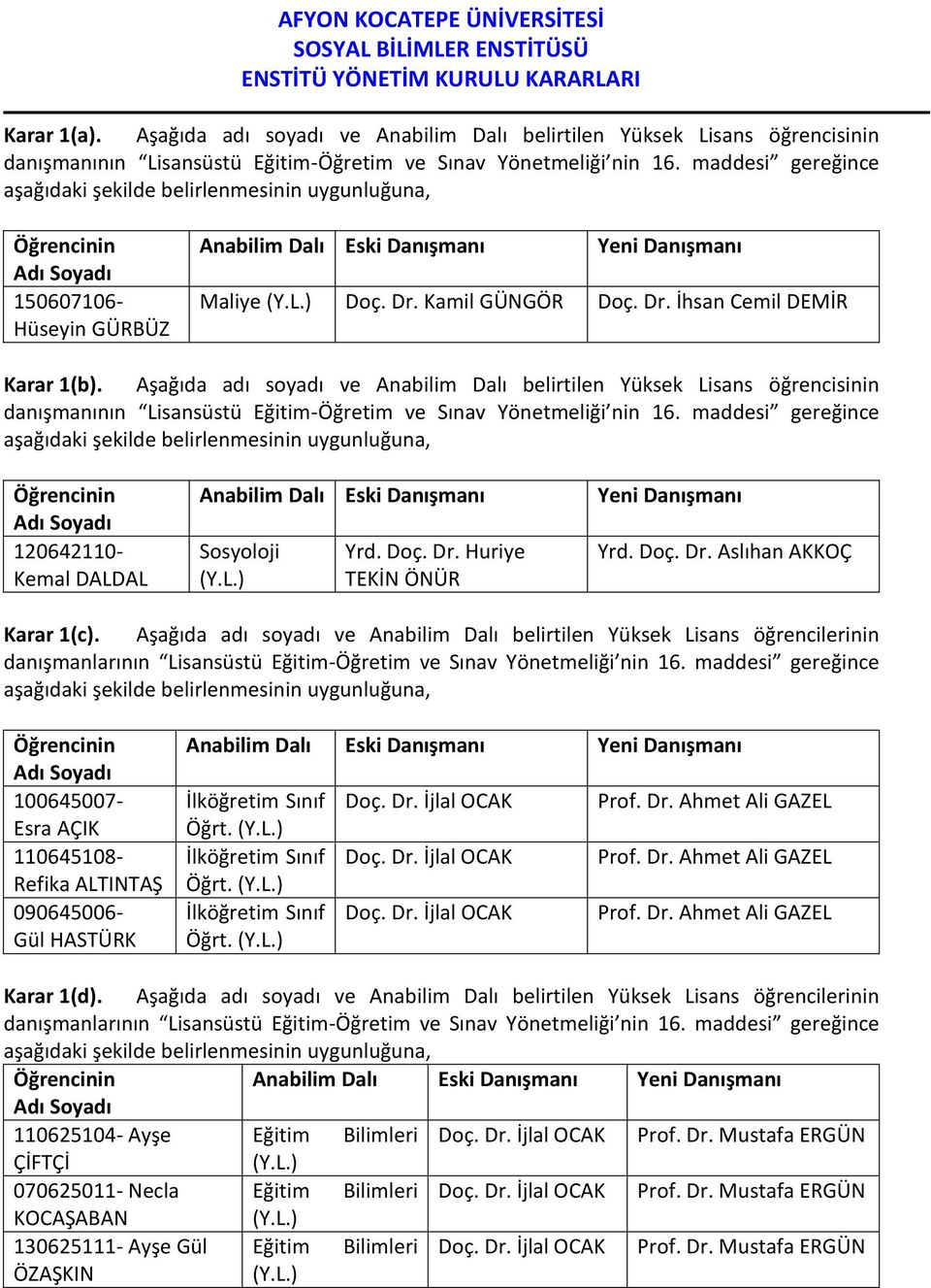 maddesi gereğince aşağıdaki şekilde belirlenmesinin uygunluğuna, Öğrencinin Adı Soyadı 150607106- Hüseyin GÜRBÜZ Anabilim Dalı Eski Danışmanı Yeni Danışmanı Maliye Doç. Dr.