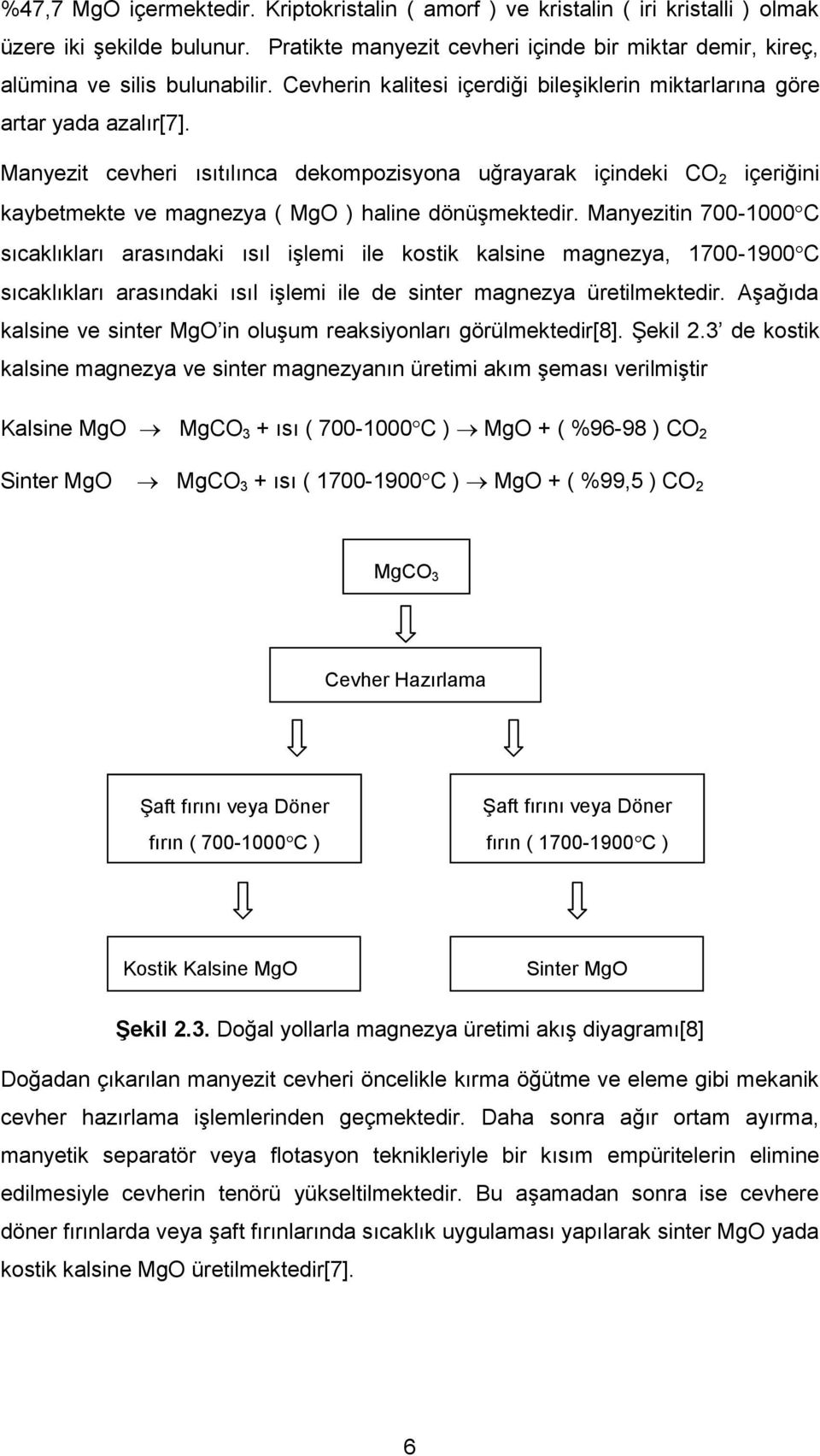 Manyezit cevheri ısıtılınca dekompozisyona uğrayarak içindeki CO 2 içeriğini kaybetmekte ve magnezya ( MgO ) haline dönüşmektedir.