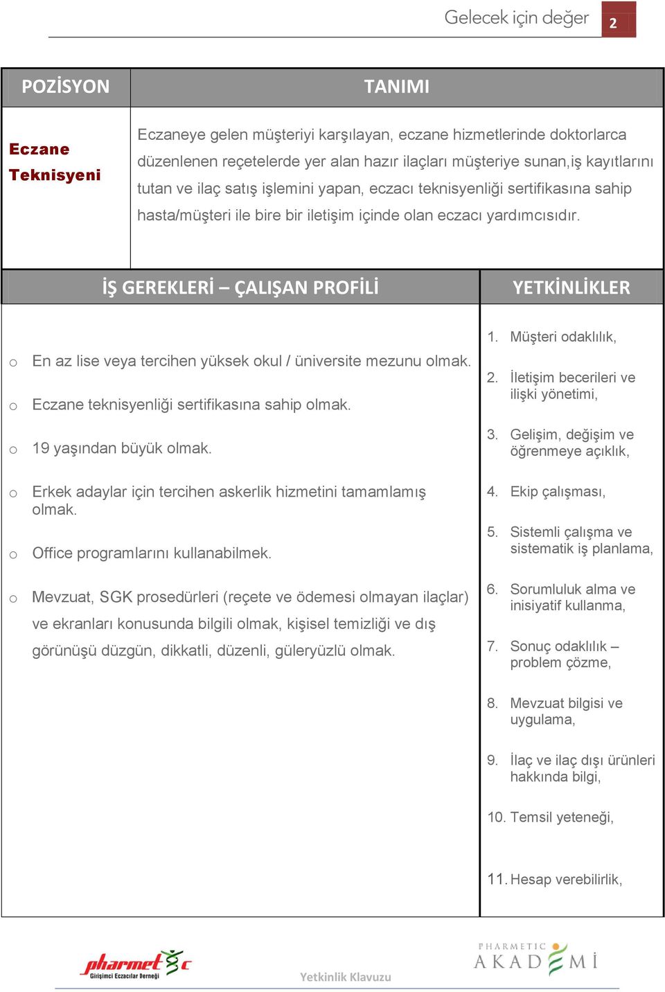 İŞ GEREKLERİ ÇALIŞAN PROFİLİ YETKİNLİKLER o En az lise veya tercihen yüksek okul / üniversite mezunu olmak. o Eczane teknisyenliği sertifikasına sahip olmak. o 19 yaşından büyük olmak.