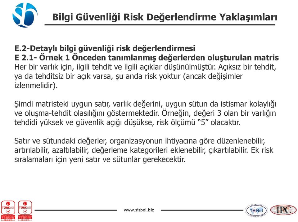 Şimdi matristeki uygun satır, varlık değerini, uygun sütun da istismar kolaylığı ve oluşma-tehdit olasılığını göstermektedir.