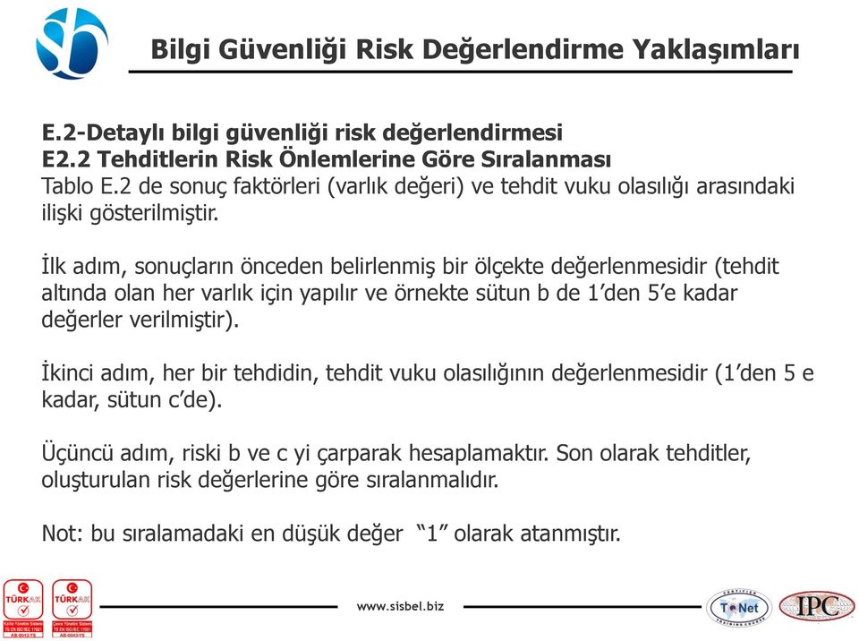 İlk adım, sonuçların önceden belirlenmiş bir ölçekte değerlenmesidir (tehdit altında olan her varlık için yapılır ve örnekte sütun b de 1 den 5 e kadar