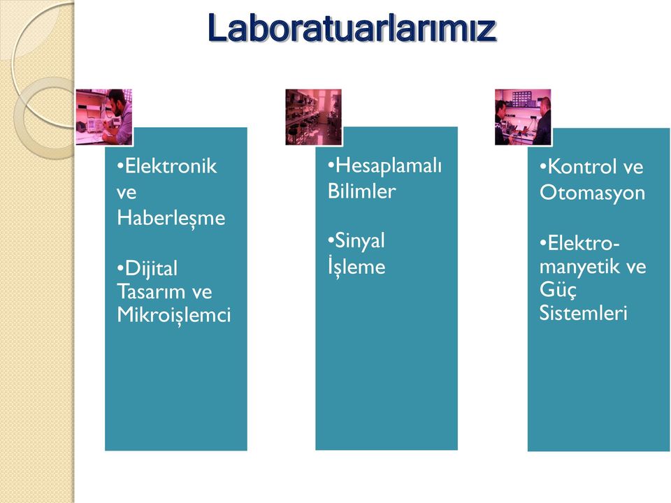 Hesaplamalı Bilimler Sinyal İşleme Z z z z