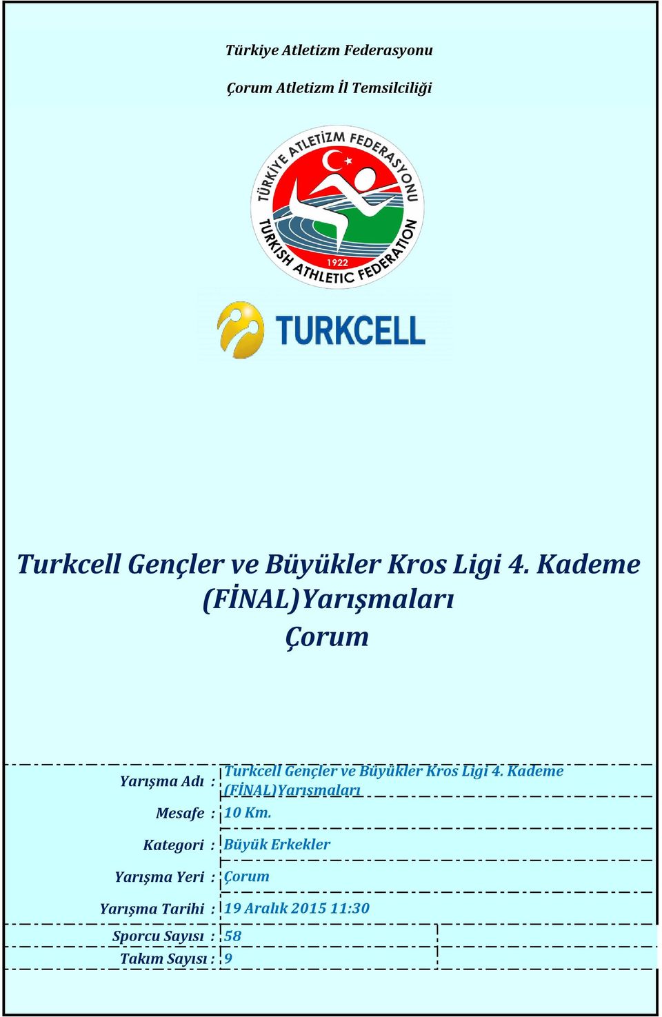 Yarışma Yeri : Turkcell Gençler ve Büyükler Kros Ligi 4.