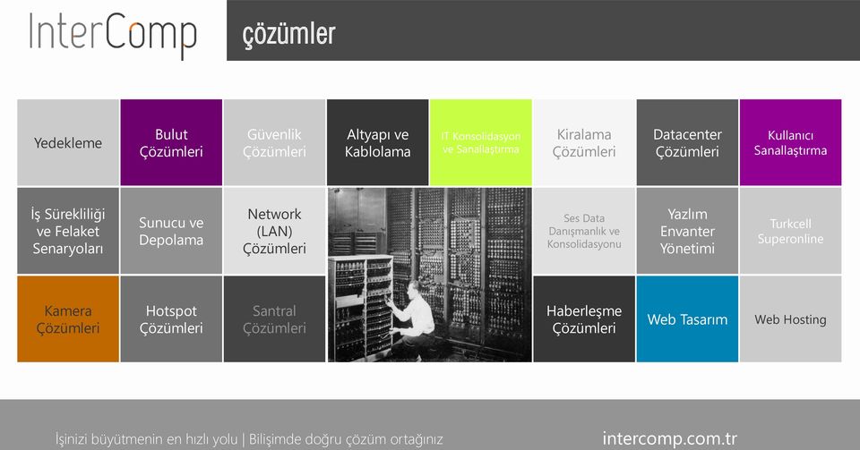 Çözümleri Ses Data Danışmanlık ve Konsolidasyonu Yazlım Envanter Yönetimi Turkcell Superonline Kamera Çözümleri Hotspot