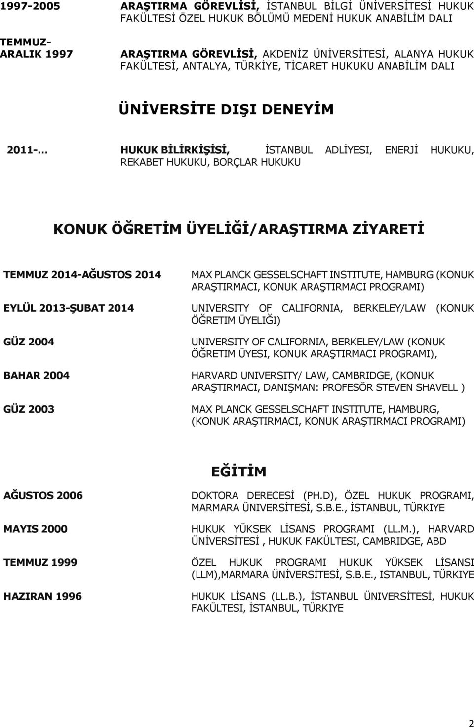 ÜYELİĞİ/ARAŞTIRMA ZİYARETİ TEMMUZ 2014-AĞUSTOS 2014 EYLÜL 2013-ŞUBAT 2014 GÜZ 2004 BAHAR 2004 GÜZ 2003 MAX PLANCK GESSELSCHAFT INSTITUTE, HAMBURG (KONUK ARAŞTIRMACI, KONUK ARAŞTIRMACI PROGRAMI)