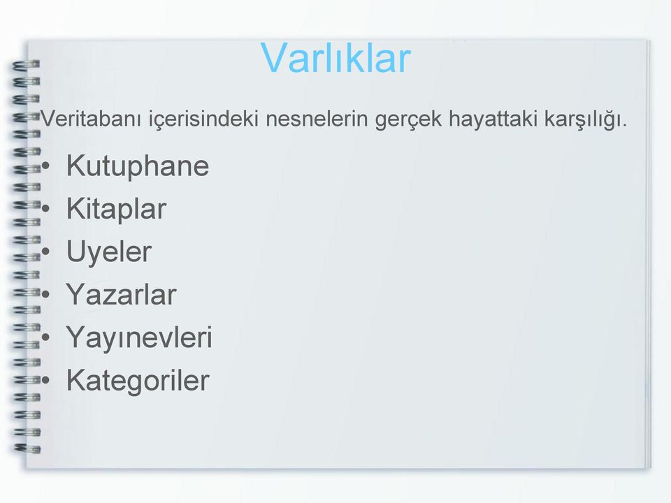 hayattaki karşılığı.