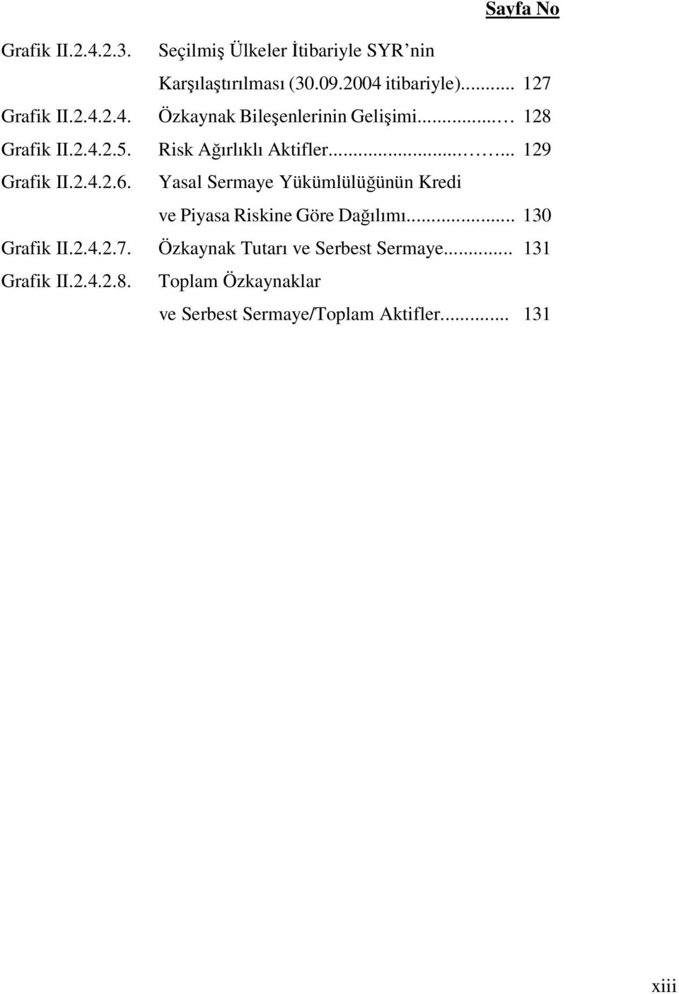 Yasal Sermaye Yükümlülüğünün Kredi ve Piyasa Riskine Göre Dağılımı... 130 Grafik II.2.4.2.7.