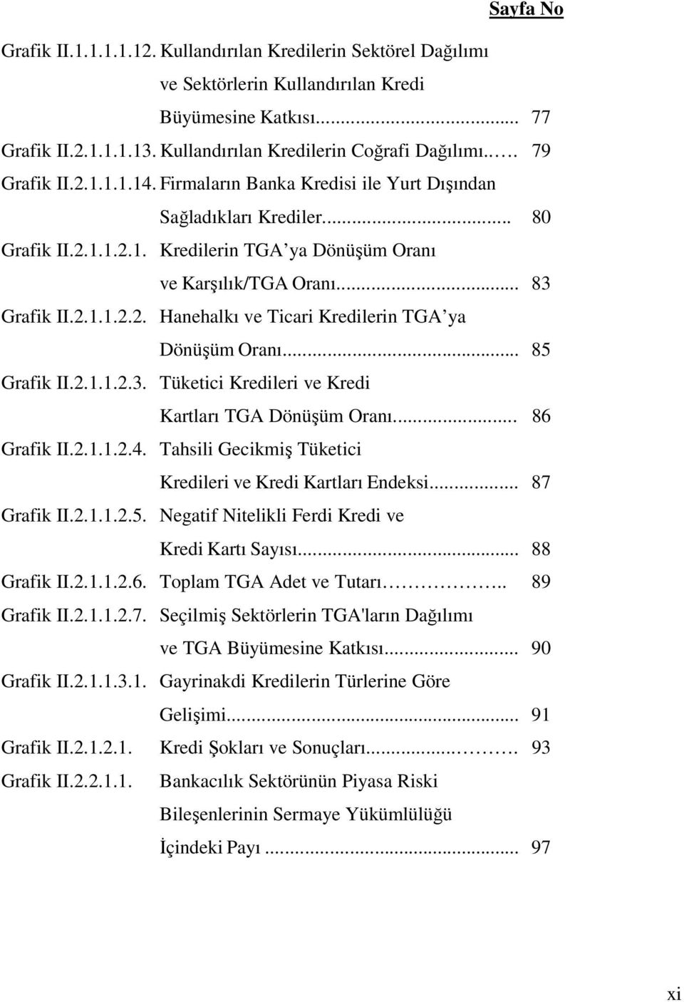 .. 85 Grafik II.2.1.1.2.3. Tüketici Kredileri ve Kredi Kartları TGA Dönüşüm Oranı... 86 Grafik II.2.1.1.2.4. Tahsili Gecikmiş Tüketici Kredileri ve Kredi Kartları Endeksi... 87 Grafik II.2.1.1.2.5. Negatif Nitelikli Ferdi Kredi ve Kredi Kartı Sayısı.