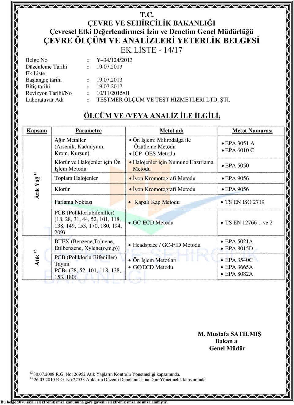 Noktası Kapalı Kap TS EN ISO 2719 Atık 13 PCB (Poliklorlubifeniller) (18, 28, 31, 44, 52, 101, 118, 138, 149, 153, 170, 180, 194, 209) BTEX (Benzene,Toluene, Etilbenzene, Xylene(o,m,p)) PCB