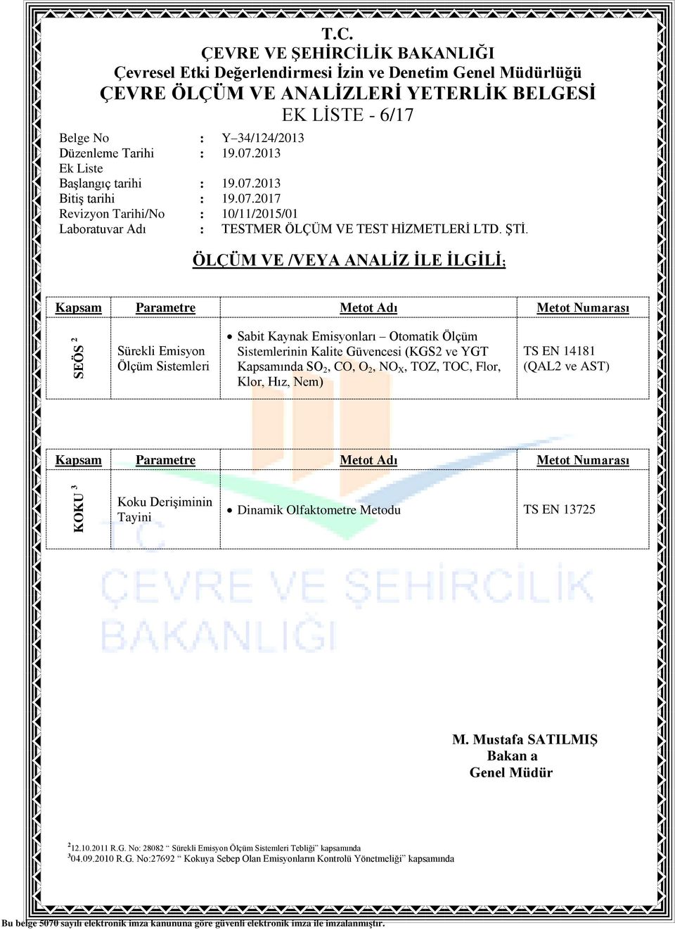 Hız, Nem) TS EN 14181 (QAL2 ve AST) KOKU 3 Koku Derişiminin Tayini Dinamik Olfaktometre TS EN 13725 2 12.10.2011 R.G.