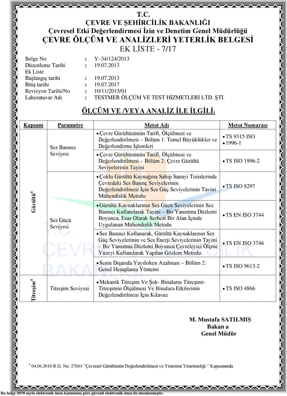 Çevredeki Ses Basınç Seviyelerinin Değerlendirilmesi İçin Ses Güç Seviyelerinin Tayini Mühendislik Gürültü Kaynaklarının Ses Gücü Seviyelerinin Ses Basıncı Kullanılarak Tayini Bir Yansıtma Düzlemi