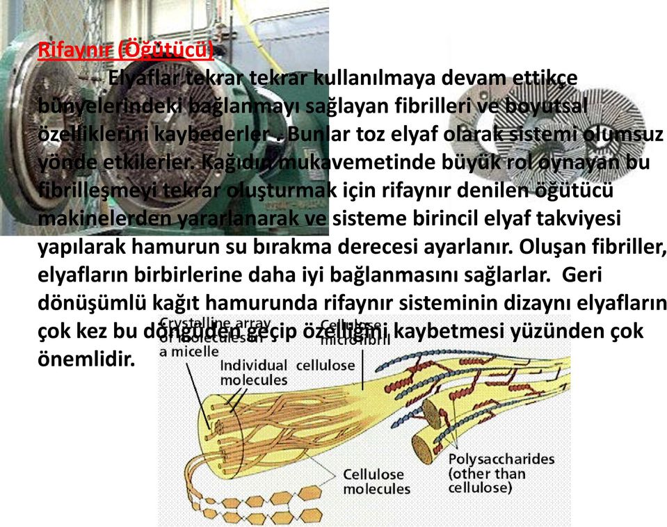 Kağıdın mukavemetinde büyük rol oynayan bu fibrilleşmeyi tekrar oluşturmak için rifaynır denilen öğütücü makinelerden yararlanarak ve sisteme birincil elyaf