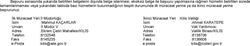 İlk Müracaat Yeri:İl Müdürlüğü İkinci Müracaat Yeri :Kilis Valiliği İsim :Mahmut KAÇARLAR İsim :Ahmet KARATEPE Unvan :İl Müdür V.