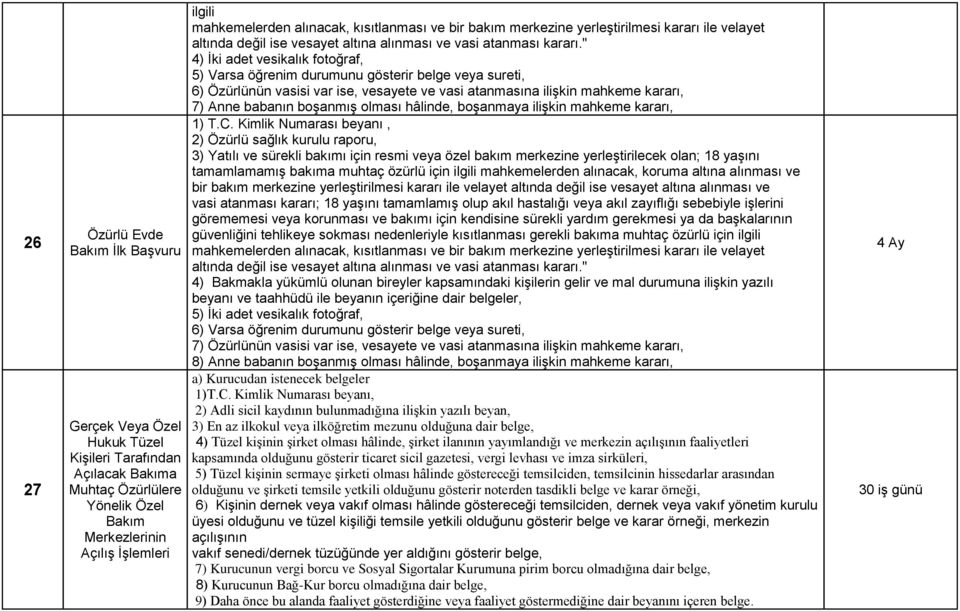 " 4) İki adet vesikalık fotoğraf, 5) Varsa öğrenim durumunu gösterir belge veya sureti, 6) Özürlünün vasisi var ise, vesayete ve vasi atanmasına ilişkin mahkeme kararı, 7) Anne babanın boşanmış