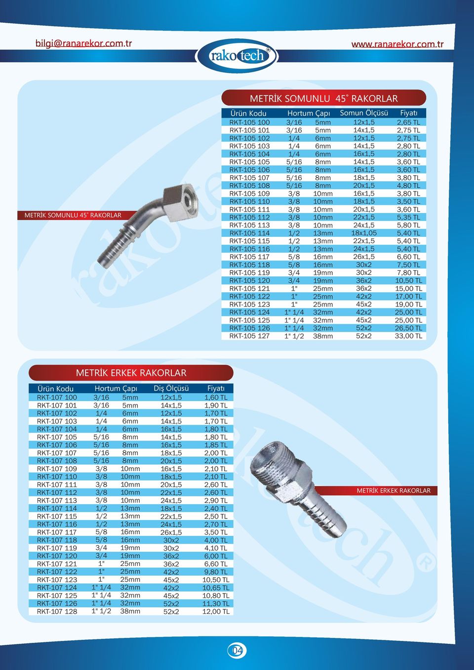 3/4 1" 1" 1" 1" 1" 1" 1" 5mm 5mm 13mm 13mm 13mm 1 1 19mm 19mm 25mm 25mm 25mm 32mm 32mm 32mm 3 Somun Ölçüsü 12x1,5 2,65 TL 14x1,5 2,75 TL 12x1,5 2,75 TL 14x1,5 2,80 TL 16x1,5 2,80 TL 14x1,5 3,60 TL