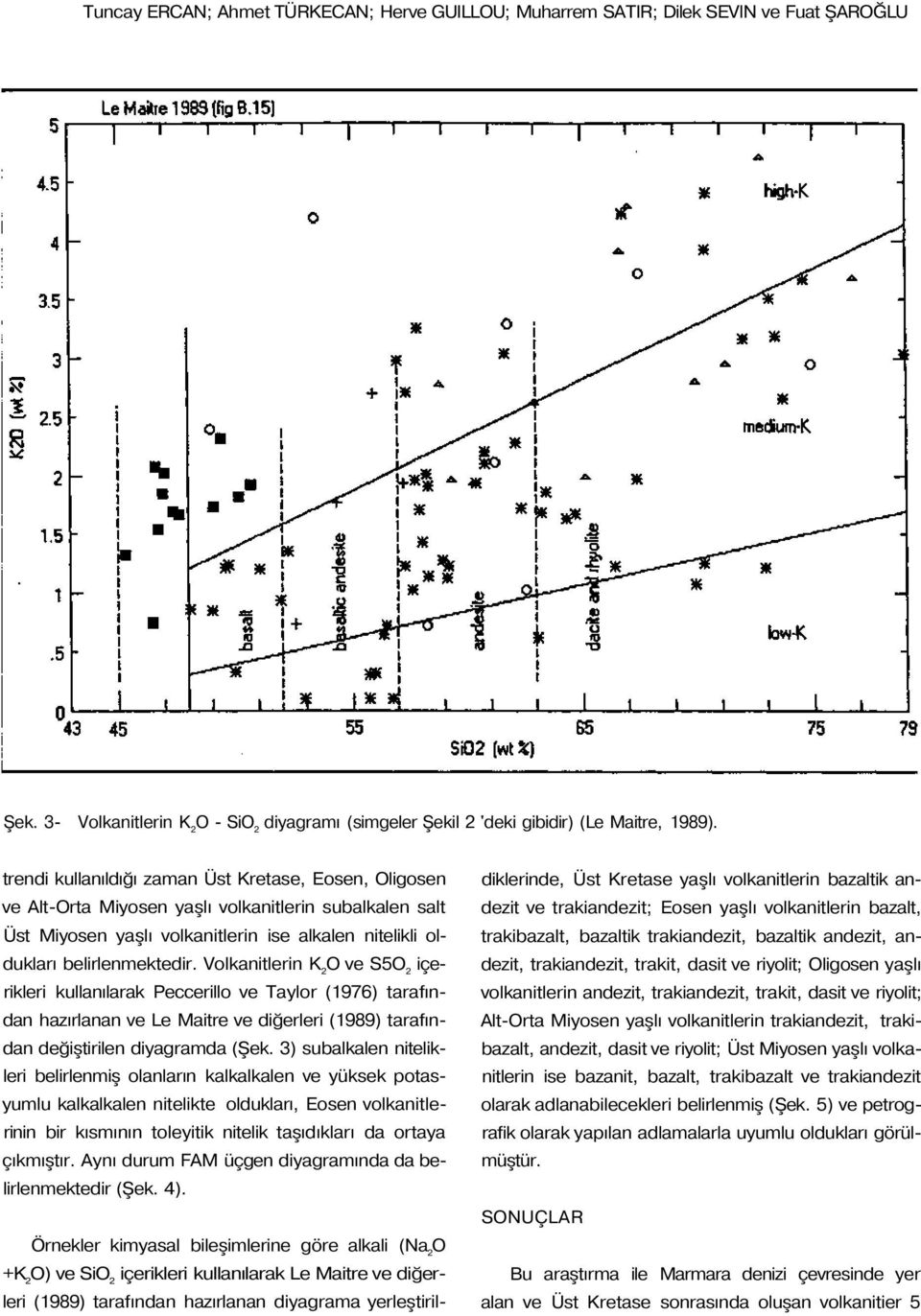 Volkanitlerin K 2 O ve S5O 2 içerikleri kullanılarak Peccerillo ve Taylor (1976) tarafından hazırlanan ve Le Maitre ve diğerleri (1989) tarafından değiştirilen diyagramda (Şek.