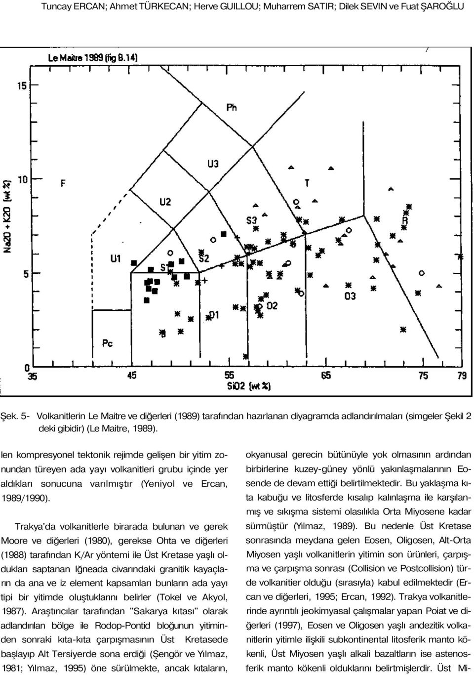 len kompresyonel tektonik rejimde gelişen bir yitim zonundan türeyen ada yayı volkanitleri grubu içinde yer aldıkları sonucuna varılmıştır (Yeniyol ve Ercan, 1989/1990).