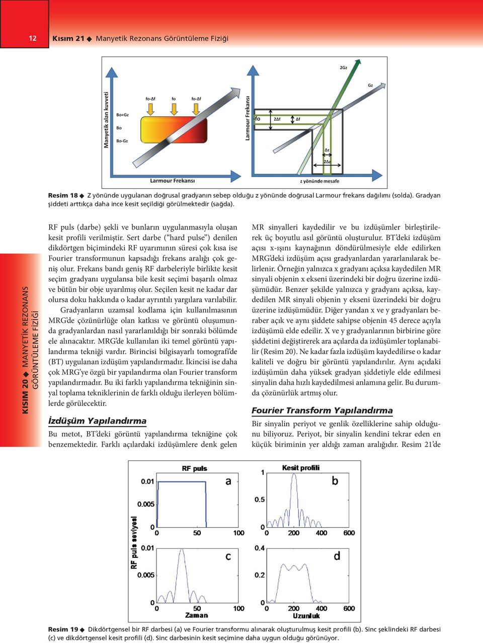 Sert darbe ( hard pulse ) denilen dikdörtgen biçimindeki RF uyarımının süresi çok kısa ise Fourier transformunun kapsadığı frekans aralığı çok geniş olur.