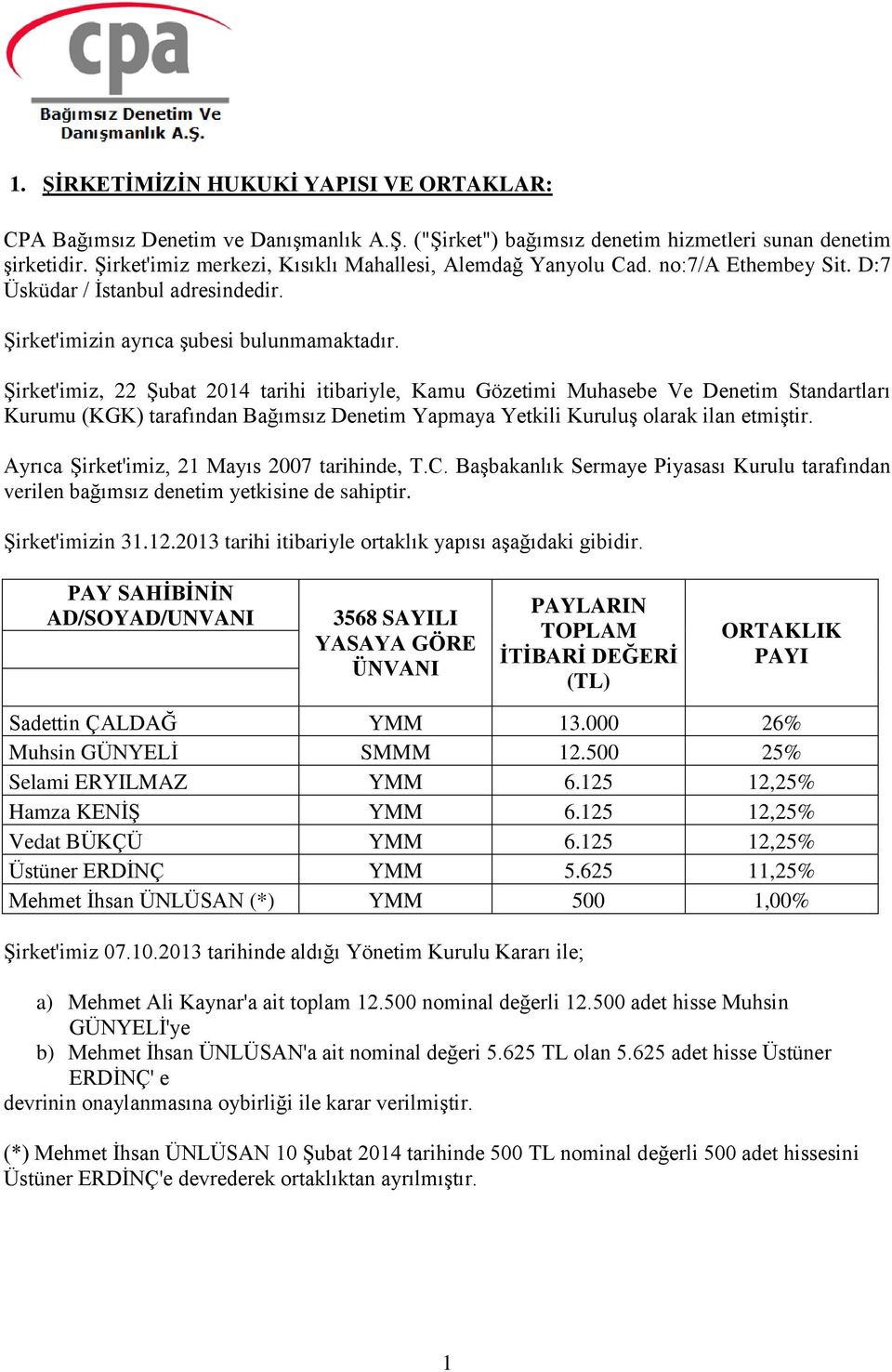 Şirket'imiz, 22 Şubat 2014 tarihi itibariyle, Kamu Gözetimi Muhasebe Ve Denetim Standartları Kurumu (KGK) tarafından Bağımsız Denetim Yapmaya Yetkili Kuruluş olarak ilan etmiştir.