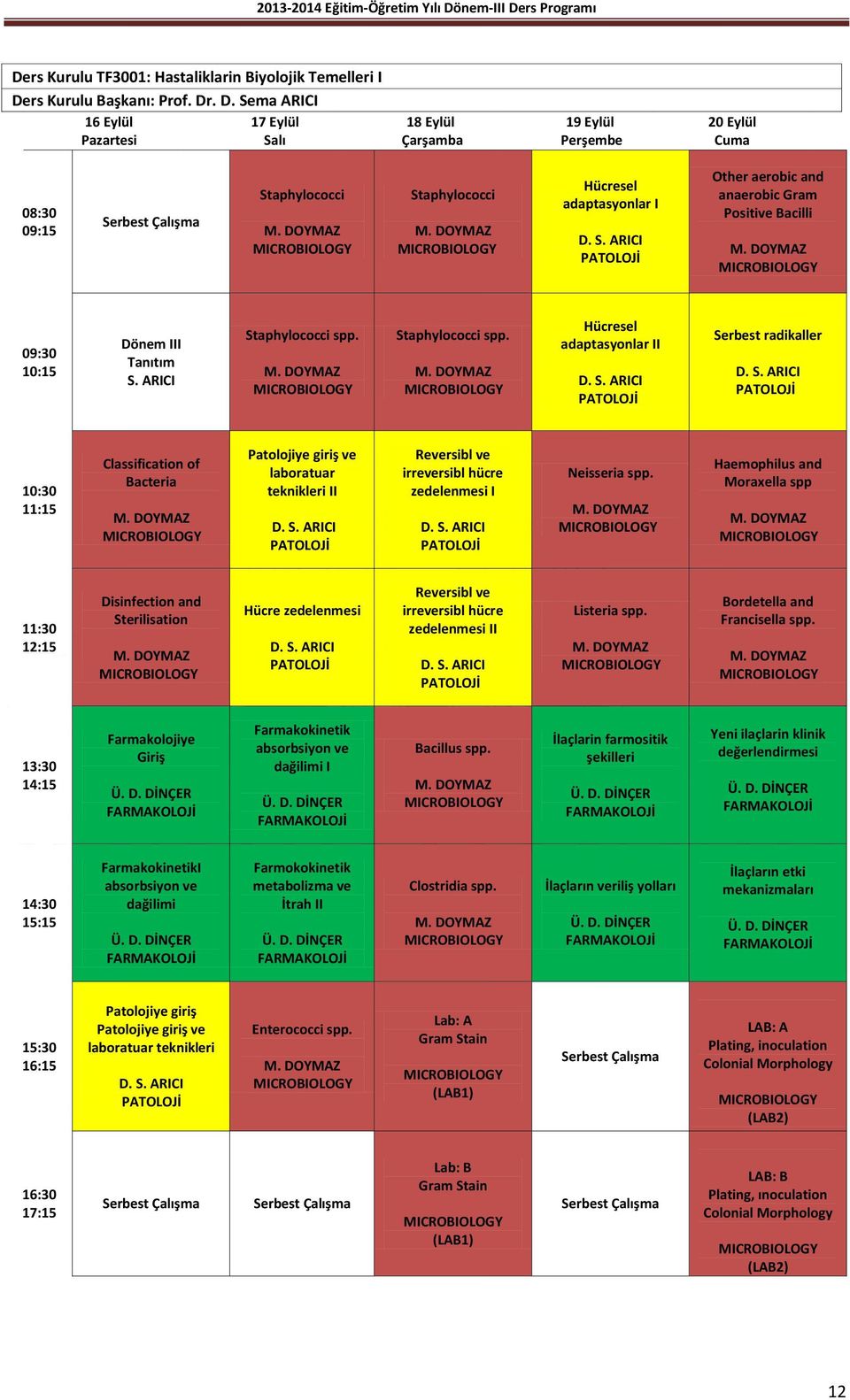 . D. Sema ARICI 16 Eylül 17 Eylül Pazartesi Salı 18 Eylül Çarşamba 19 Eylül Perşembe 20 Eylül Cuma Staphylococci Staphylococci Hücresel adaptasyonlar I Other aerobic and anaerobic Gram Positive