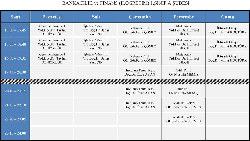 Yönetimi Türk Dili I Ok.Mustafa MEMİŞ Türk Dili I Ok.