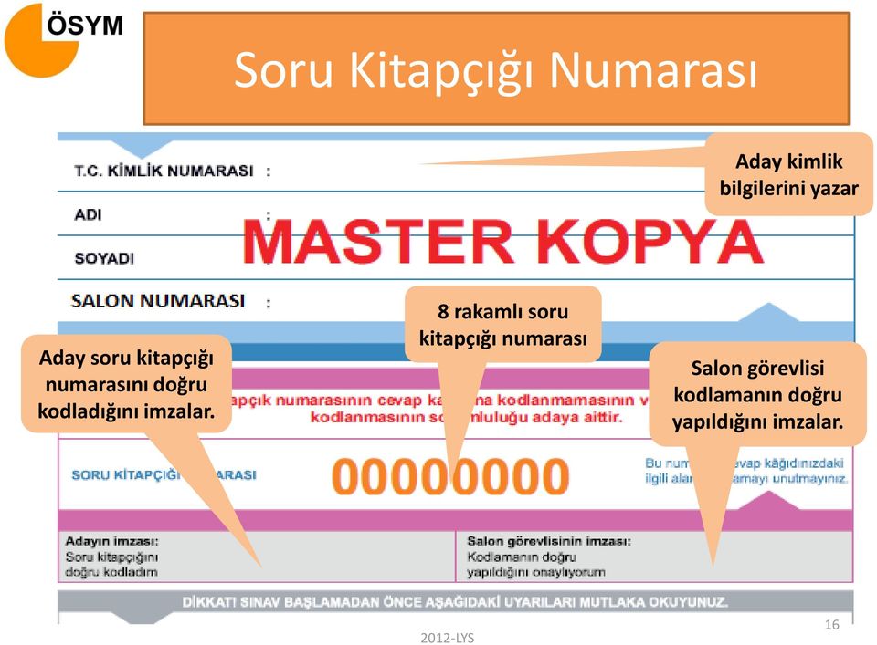 kodladığını imzalar.