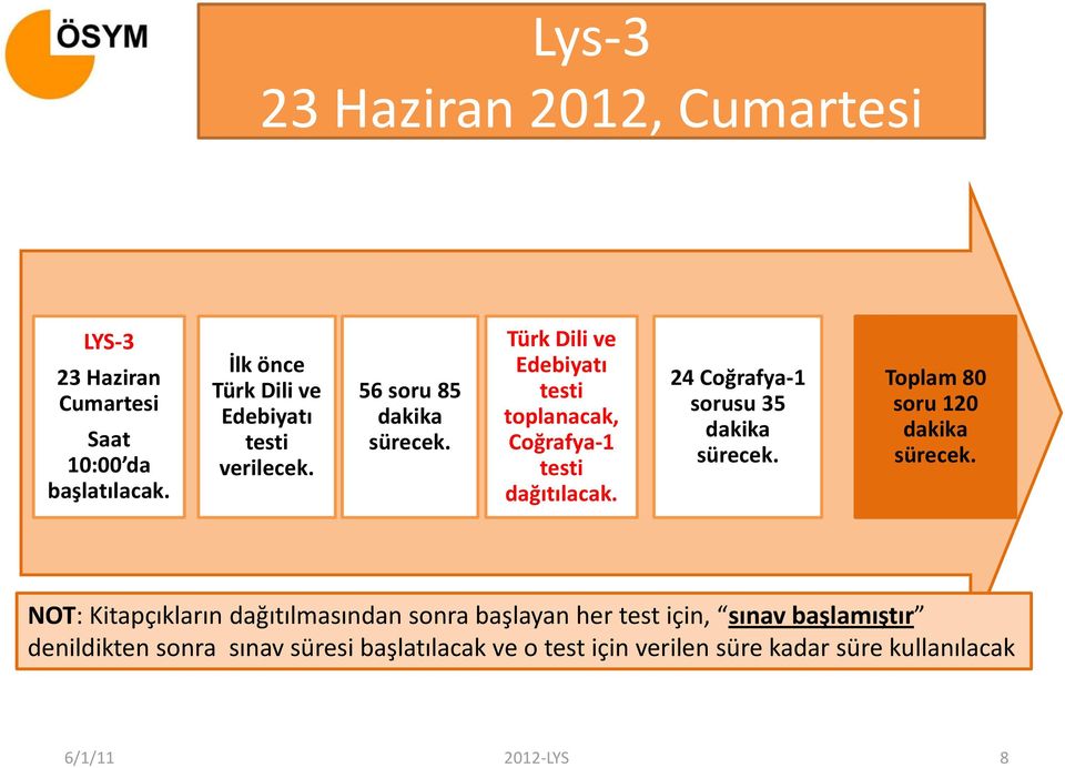 56 soru 85 Türk Dili ve Edebiyatı testi toplanacak, Coğrafya-1 testi dağıtılacak.