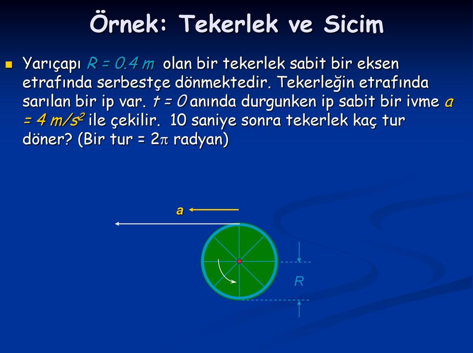 Tekerleğin etrafında sarılan bir ip var.