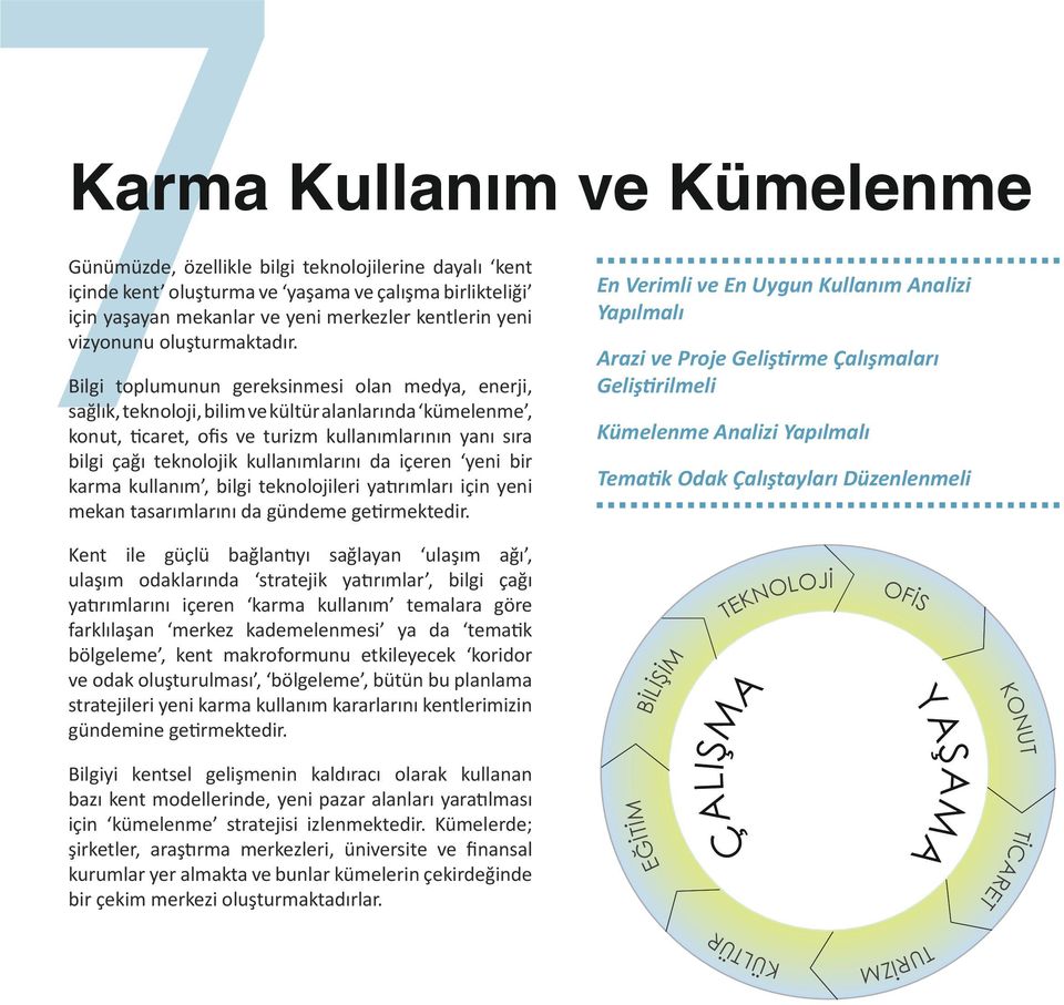 Bilgi toplumunun gereksinmesi olan medya, enerji, sağlık, teknoloji, bilim ve kültür alanlarında kümelenme, konut, ticaret, ofis ve turizm kullanımlarının yanı sıra bilgi çağı teknolojik