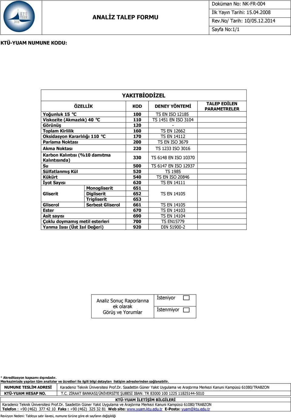 10370 Su 500 TS 6147 EN ISO 12937 Sülfatlanmış Kül 520 TS 1985 İyot Sayısı 620 TS EN 14111 Monogliserit 651 Gliserit Digliserit 652 TS EN 14105 Trigliserit 653