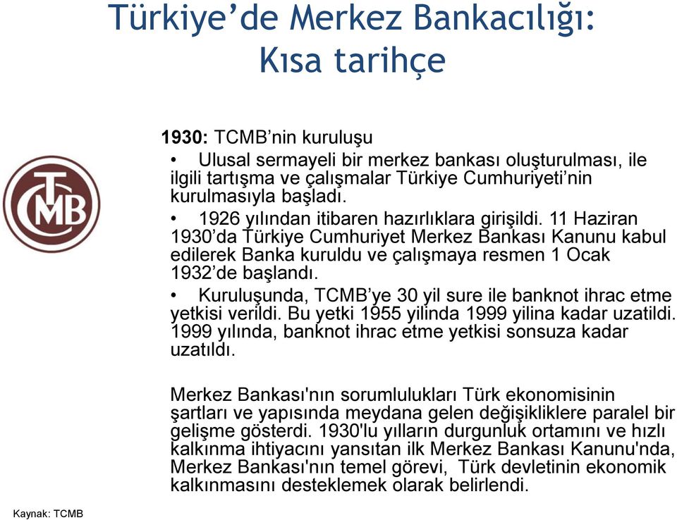 Kuruluşunda, TCMB ye 30 yil sure ile banknot ihrac etme yetkisi verildi. Bu yetki 1955 yilinda 1999 yilina kadar uzatildi. 1999 yılında, banknot ihrac etme yetkisi sonsuza kadar uzatıldı.