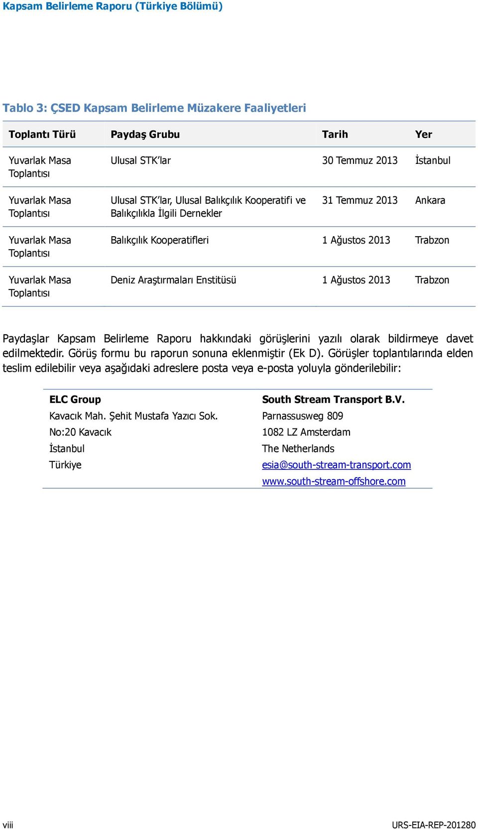 Kooperatifleri 1 Ağustos 2013 Trabzon Deniz Araştırmaları Enstitüsü 1 Ağustos 2013 Trabzon Paydaşlar Kapsam Belirleme Raporu hakkındaki görüşlerini yazılı olarak bildirmeye davet edilmektedir.