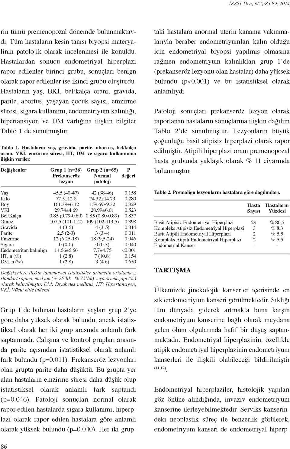 Hastaların yaş, BKİ, bel/kalça oranı, gravida, parite, abortus, yaşayan çocuk sayısı, emzirme süresi, sigara kullanımı, endometriyum kalınlığı, hipertansiyon ve DM varlığına ilişkin bilgiler Tablo 1