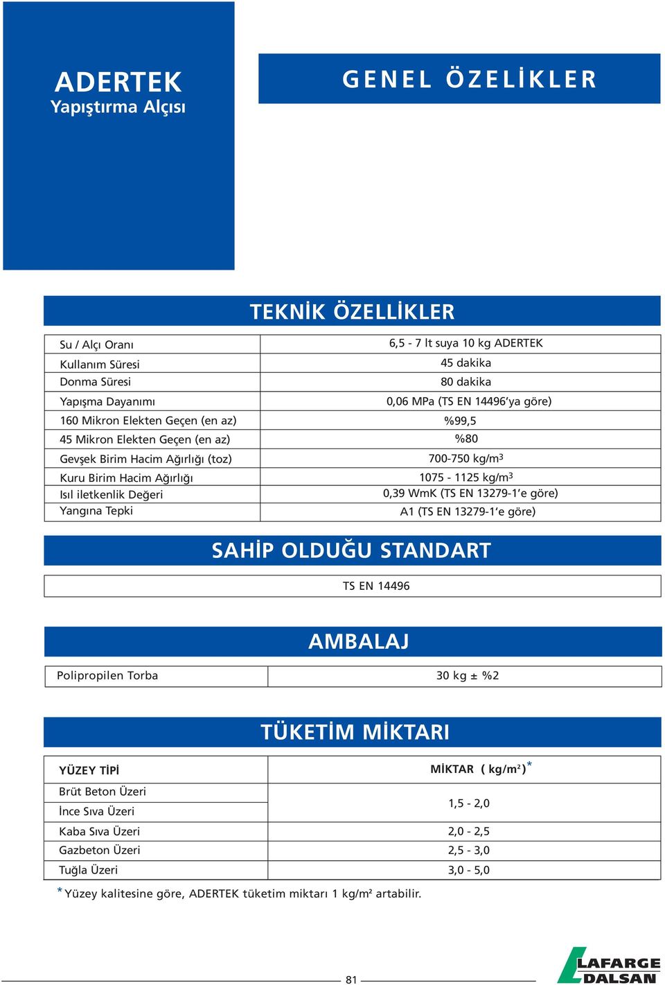 700-750 kg/m 3 1075-1125 kg/m 3 0,39 WmK (TS EN 13279-1 e göre) A1 (TS EN 13279-1 e göre) SAHİP OLDUĞU STANDART TS EN 14496 AMBALAJ Polipropilen Torba 30 kg ± %2 TÜKETİM MİKTARI YÜZEY TİPİ