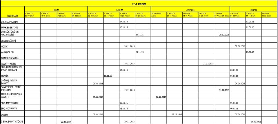 01.16 TRAFİK 11.11.15 06.01.16 ÇAĞDAŞ DÜNYA SANATI 01.11.2015 04.01.2016 SANAT ESERLERİNİ İNCELEME 19.11.2015 31.12.2015 TÜRK RESİM HEYKEL SANATI 04.11.2015 02.12.2015 SEÇ. MATEMATİK 18.11.15 06.01.16 SEÇ.