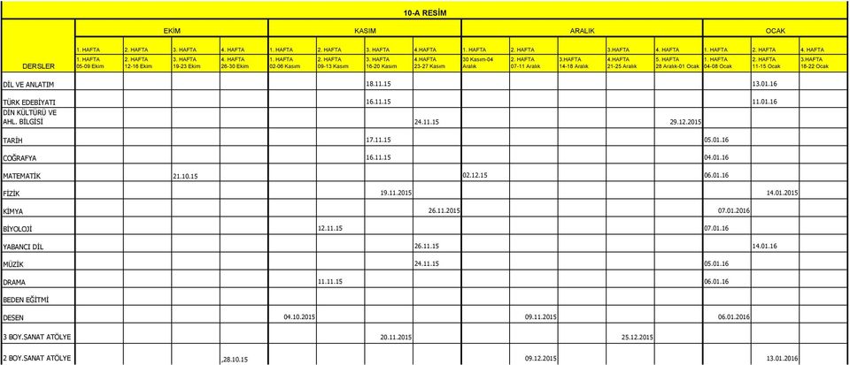 11.2015 07.01.2016 BİYOLOJİ 12.11.15 07.01.16 YABANCI DİL 26.11.15 14.01.16 MÜZİK 24.11.15 05.01.16 DRAMA 11.11.15 06.01.16 DESEN 04.