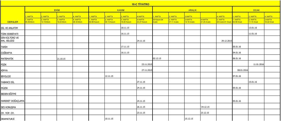 11.2015 08.01.2016 BİYOLOJİ 12.11.15 07.01.16 YABANCI DİL 27.11.15 15.01.16 MÜZİK 24.11.15 05.01.16 HAREKET DOĞAÇLAMA 24.11.15 05.01.16 SES KONUŞMA 26.