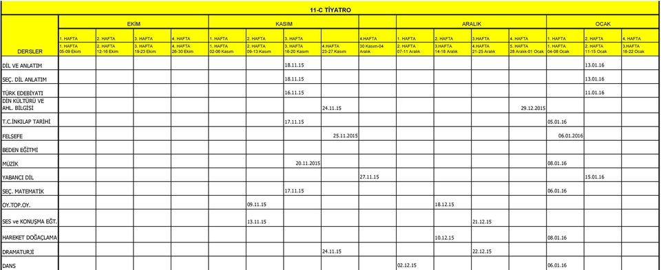 11.2015 08.01.16 YABANCI DİL 27.11.15 15.01.16 SEÇ. MATEMATİK 17.11.15 06.01.16 OY.TOP.OY. 09.11.15 18.12.