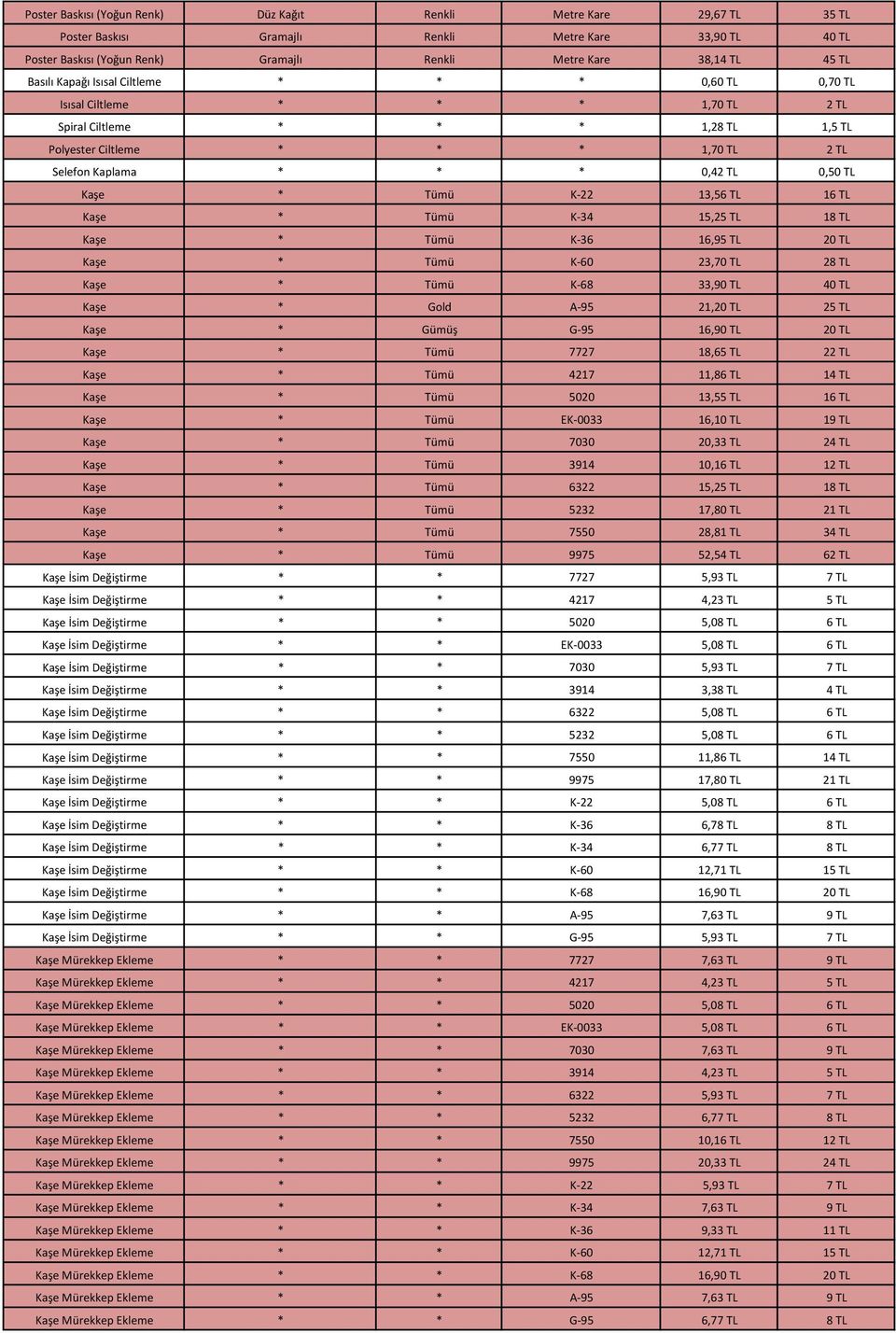 TL 1,5 TL 1,70 TL 2 TL 0,42 TL 0,50 TL Tümü K-22 13,56 TL 16 TL Tümü K-34 15,25 TL 18 TL Tümü K-36 16,95 TL 20 TL Tümü K-60 23,70 TL 28 TL Tümü K-68 33,90 TL 40 TL Gold A-95 21,20 TL 25 TL Gümüş G-95