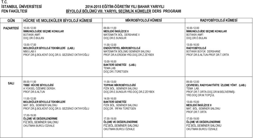 00 BAKTERİ GENETİĞİ (LAB.) TEMA LAB. DOÇ.DR.İ.TÜRETGEN İMMUNOLOJİDE SEÇME KONULAR DOÇ.DR.Ö.BULAN 13.00-16.00 RADYOBİYOLOJİ BOTANİK BÜYÜK DERSHANE PROF.DR.S.ALTUN-PROF.DR.T.ORTA SALI TIBBİ HÜCRE BİYOLOJİSİ A.