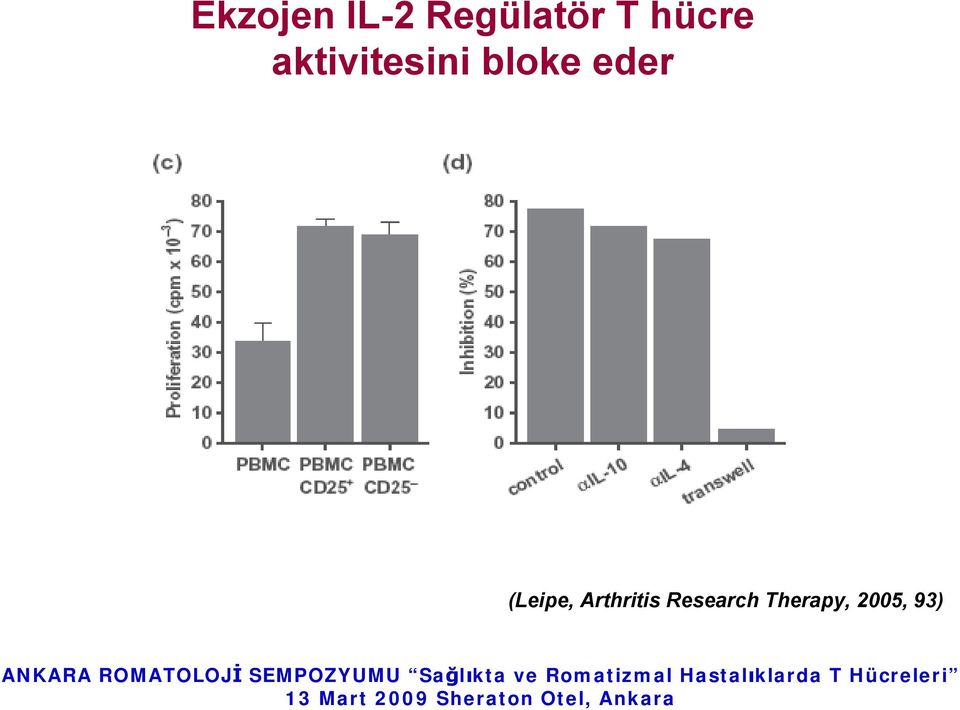 eder (Leipe, Arthritis