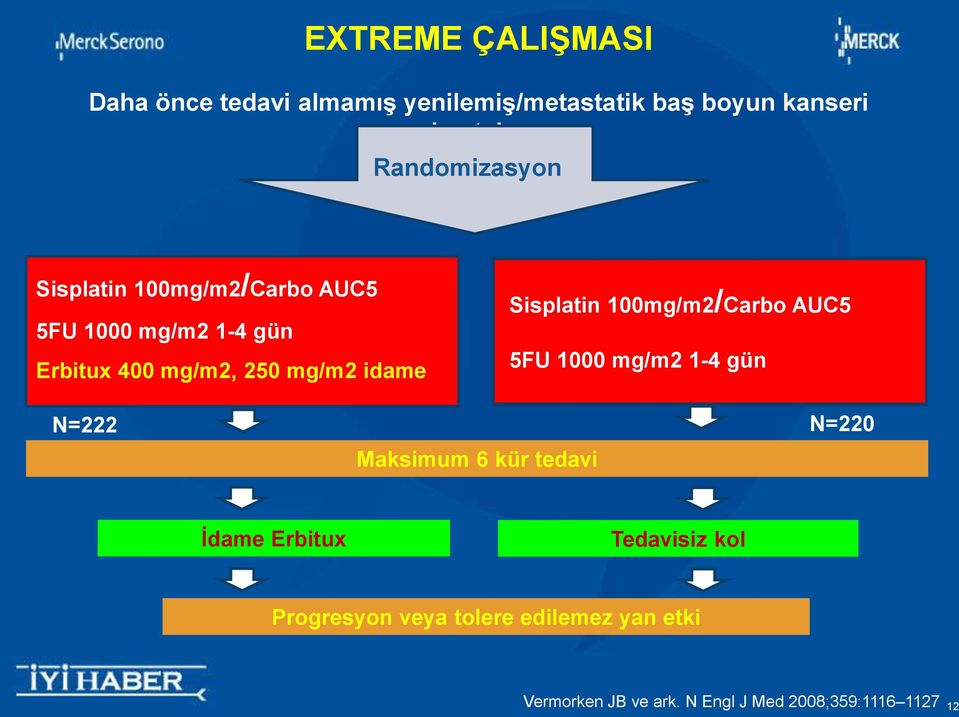 idame Sisplatin 100mg/m2/Carbo AUC5 5FU 1000 mg/m2 1-4 gün N=222 N=220 Maksimum 6 kür tedavi İdame