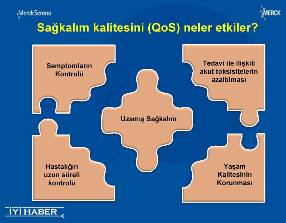 toksisitelerin azaltılması Uzamış Sağkalım