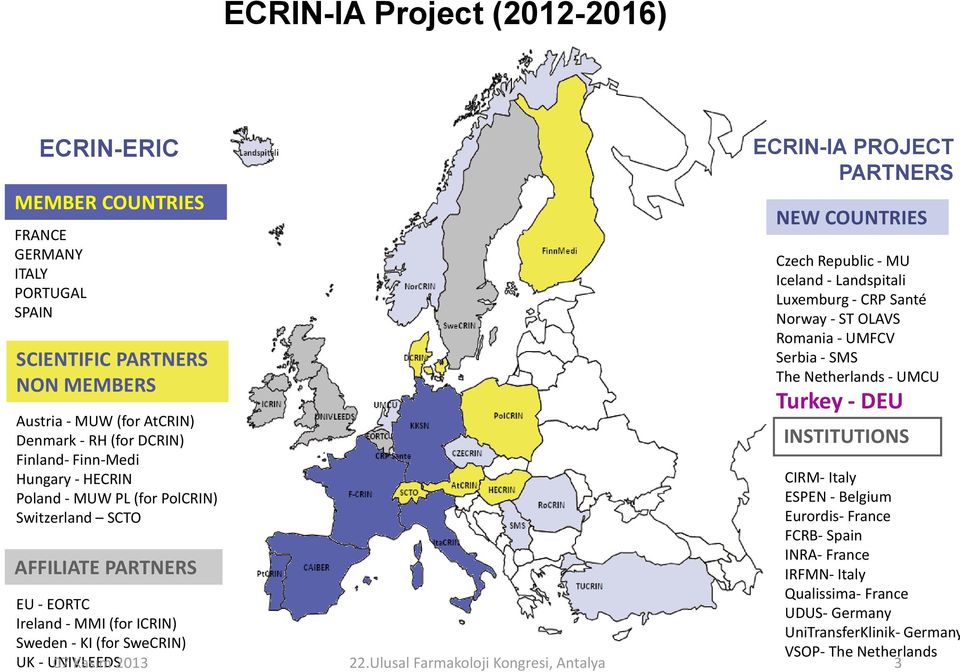 ECRIN-IA PROJECT PARTNERS NEW COUNTRIES Czech Republic - MU Iceland - Landspitali Luxemburg - CRP Santé Norway - ST OLAVS Romania - UMFCV Serbia - SMS The Netherlands - UMCU Turkey