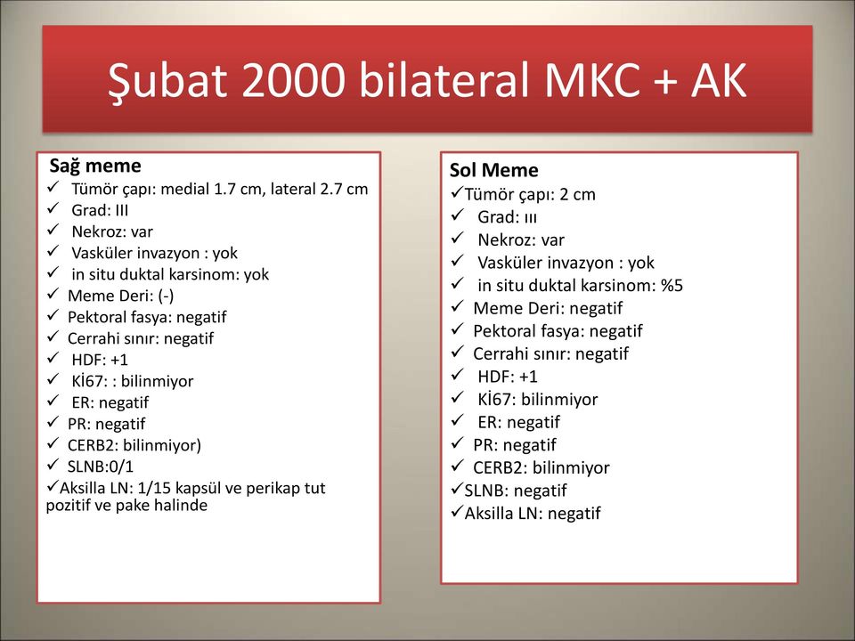 : bilinmiyor ER: negatif PR: negatif CERB2: bilinmiyor) SLNB:0/1 Aksilla LN: 1/15 kapsül ve perikap tut pozitif ve pake halinde Sol Meme Tümör çapı: 2 cm