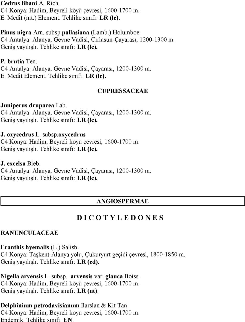 CUPRESSACEAE Juniperus drupacea Lab. C4 Antalya: Alanya, Gevne Vadisi, Çayaras, 1200-1300 m.. J. oxycedrus L. subsp.oxycedrus C4 Konya: Hadim, Beyreli köyü çevresi, 1600-1700 m.. J. excelsa Bieb.