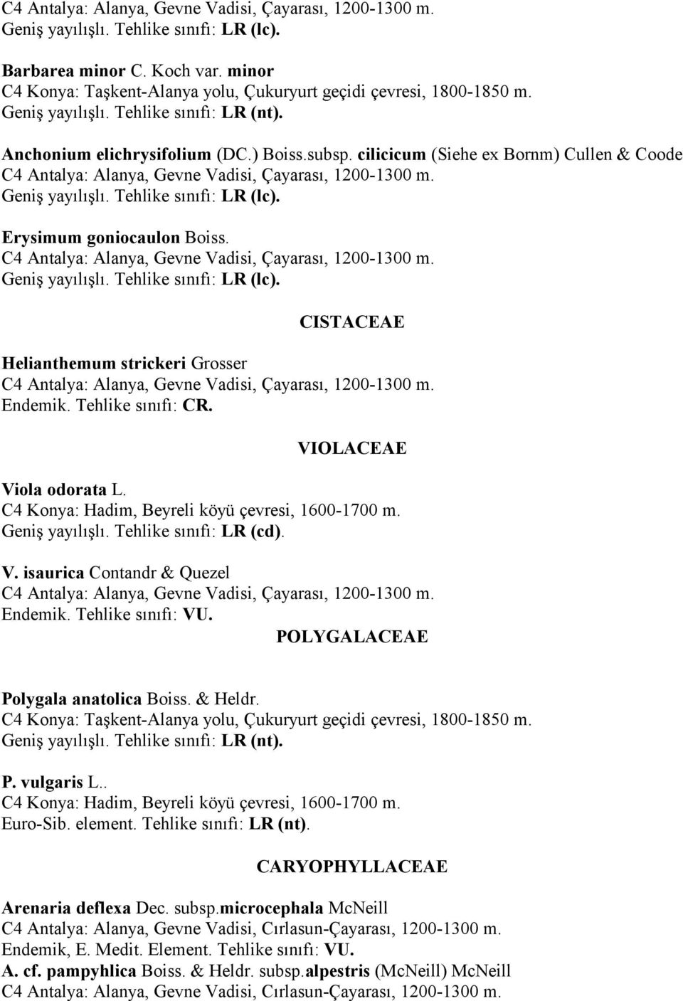 Endemik. Tehlike snf: CR. VIOLACEAE Viola odorata L. C4 Konya: Hadim, Beyreli köyü çevresi, 1600-1700 m. Geni yayll. Tehlike snf: LR (cd). V. isaurica Contandr & Quezel C4 Antalya: Alanya, Gevne Vadisi, Çayaras, 1200-1300 m.