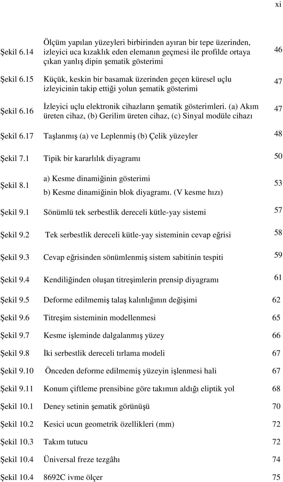 üzerinden geçen küresel uçlu izleyicinin takip ettiği yolun şematik gösterimi İzleyici uçlu elektronik cihazların şematik gösterimleri.