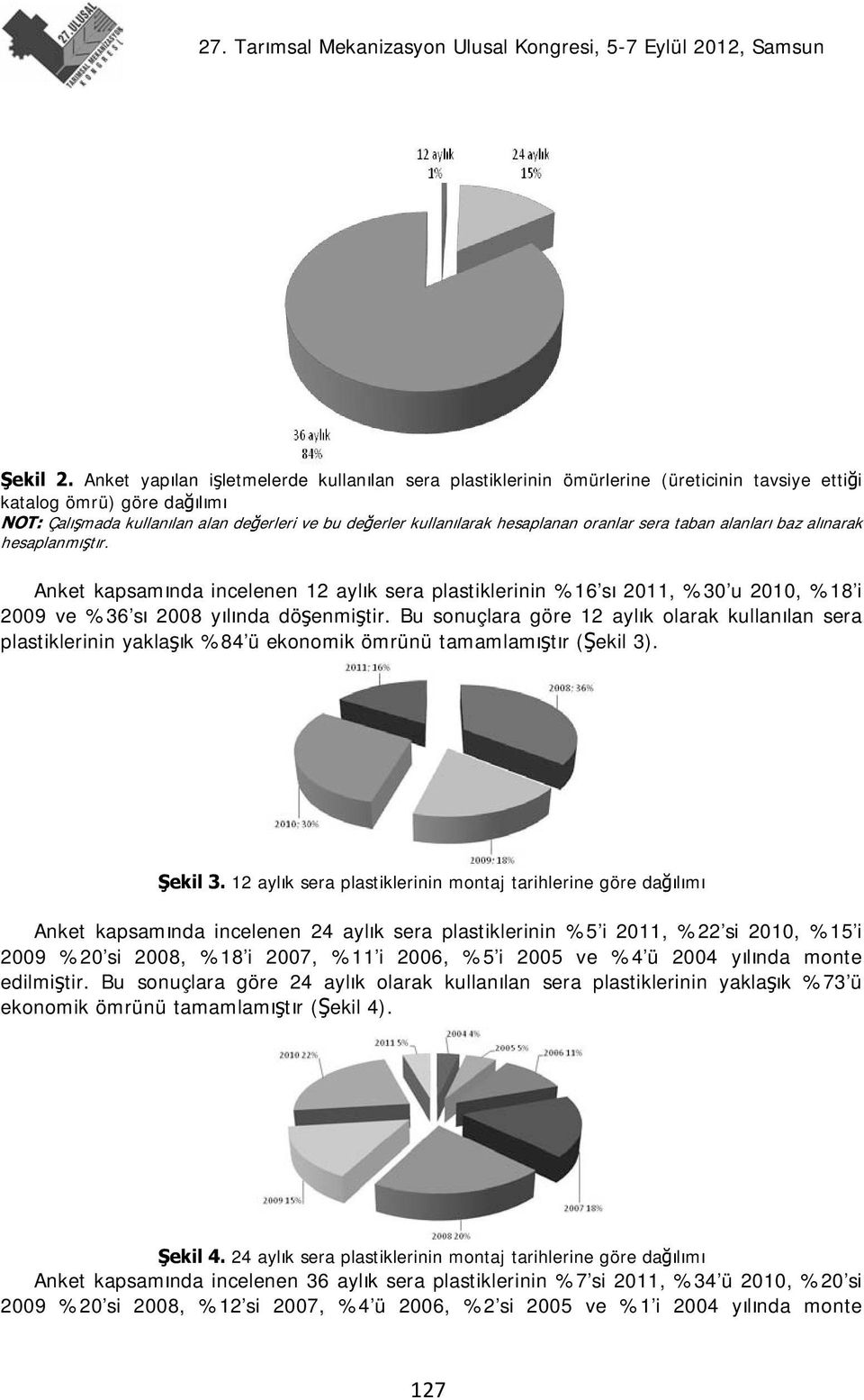 hesaplanan oranlar sera taban alanları baz alınarak hesaplanmıştır. Anket kapsamında incelenen 12 aylık sera plastiklerinin %16 sı 2011, %30 u 2010, %18 i 2009 ve %36 sı 2008 yılında döşenmiştir.